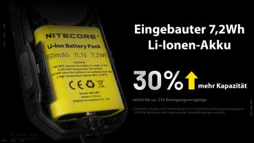 NITECORE  BLOWERBABY 2 - ELEKTRONISCHES GEBLÄSE